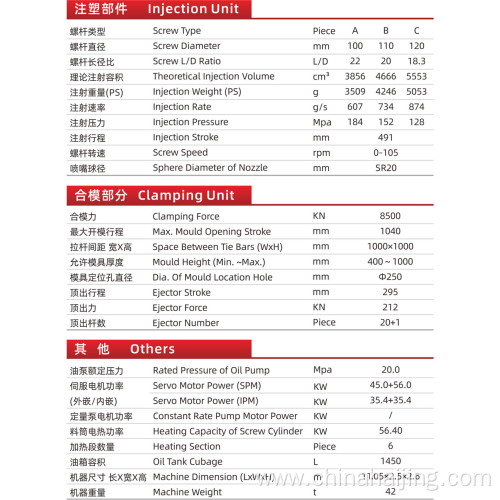 high-precision two-platen injection molding machines